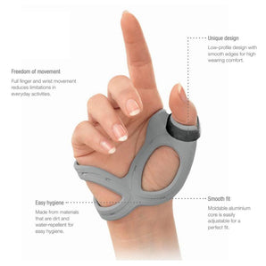 Actimove® Rhizo Forte Right Thumb Support, Small